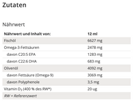 BalanceOil+ Omega 3 - 300ml
